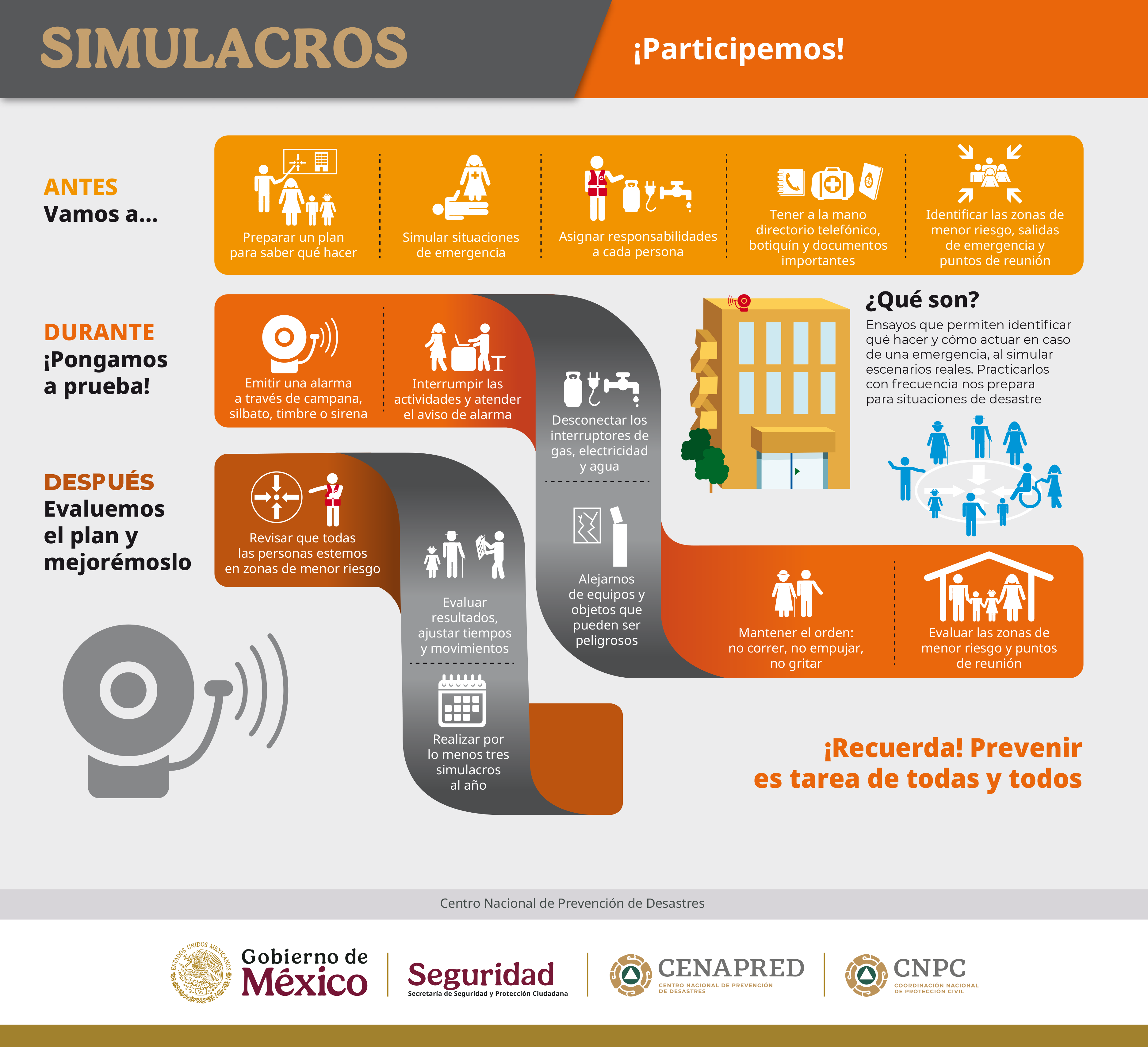 Infografía Vivienda segura